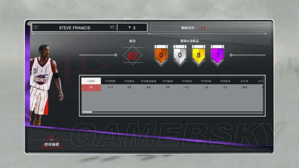 NBA2K17MT球员场均数据解析_NBA2K17玩家分享MT球员场均数据参考
