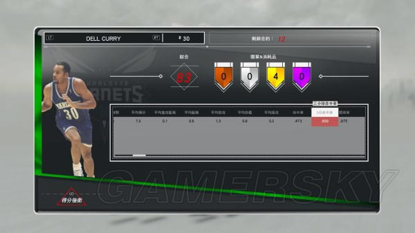 NBA2K17MT球员场均数据解析_NBA2K17玩家分享MT球员场均数据参考