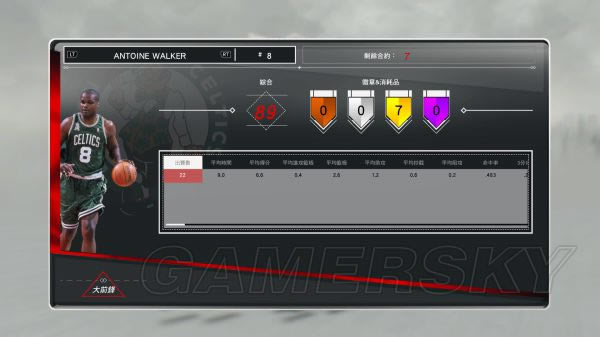 NBA2K17MT球员场均数据解析_NBA2K17玩家分享MT球员场均数据参考