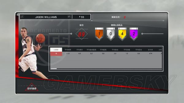 NBA2K17MT球员场均数据解析_NBA2K17玩家分享MT球员场均数据参考