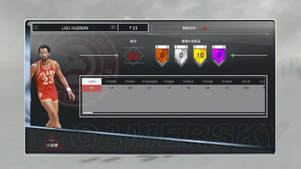 NBA2K17MT球员场均数据解析_NBA2K17玩家分享MT球员场均数据参考