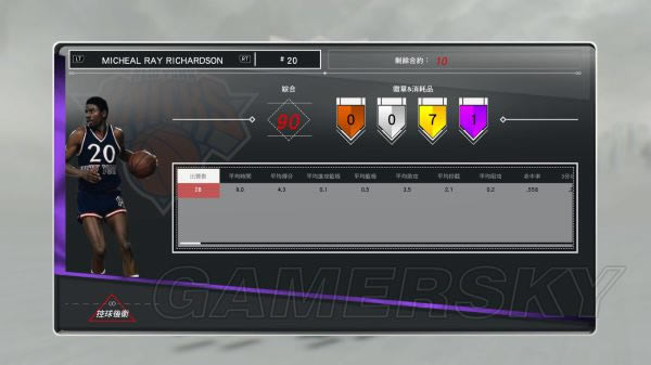 NBA2K17MT球员场均数据解析_NBA2K17玩家分享MT球员场均数据参考