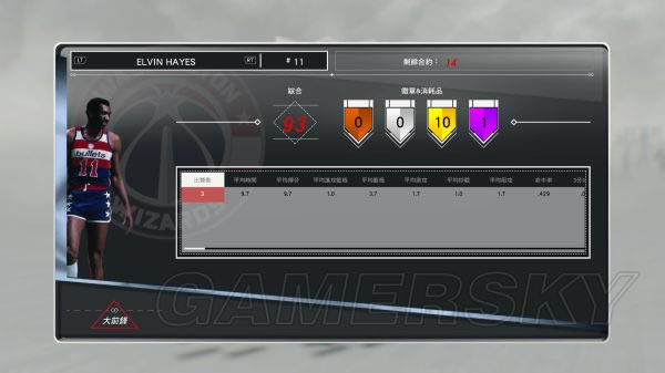 NBA2K17MT球员场均数据解析_NBA2K17玩家分享MT球员场均数据参考