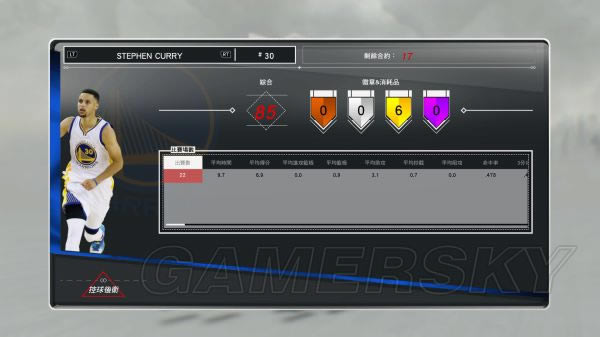 NBA2K17MT球员场均数据解析_NBA2K17玩家分享MT球员场均数据参考
