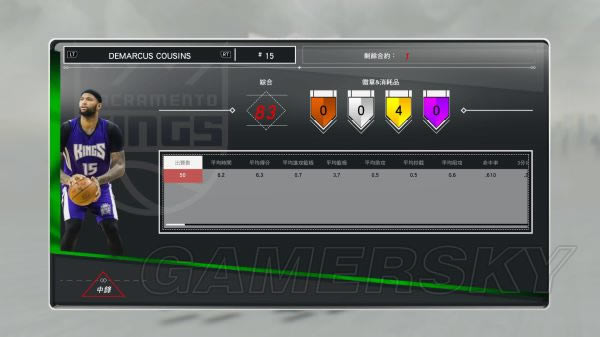 NBA2K17MT球员场均数据解析_NBA2K17玩家分享MT球员场均数据参考