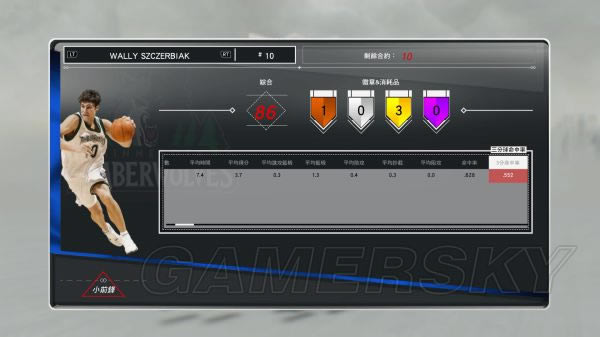 NBA2K17MT球员场均数据解析_NBA2K17玩家分享MT球员场均数据参考