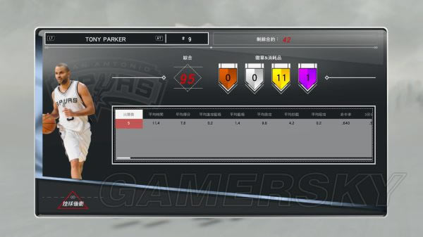 NBA2K17MT球员场均数据解析_NBA2K17玩家分享MT球员场均数据参考