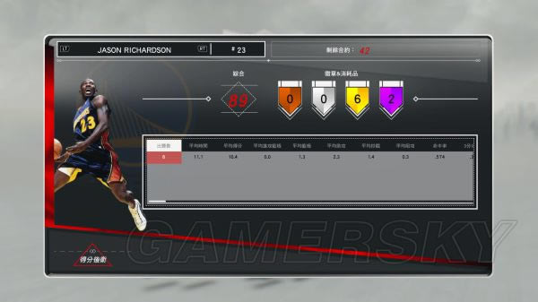 NBA2K17MT球员场均数据解析_NBA2K17玩家分享MT球员场均数据参考