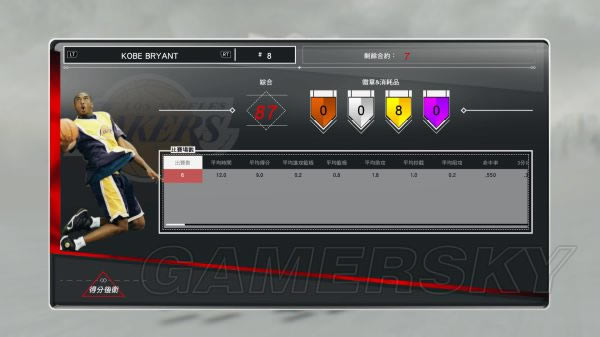 NBA2K17MT球员场均数据解析_NBA2K17玩家分享MT球员场均数据参考