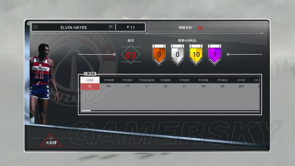 NBA2K17MT球员场均数据解析_NBA2K17玩家分享MT球员场均数据参考