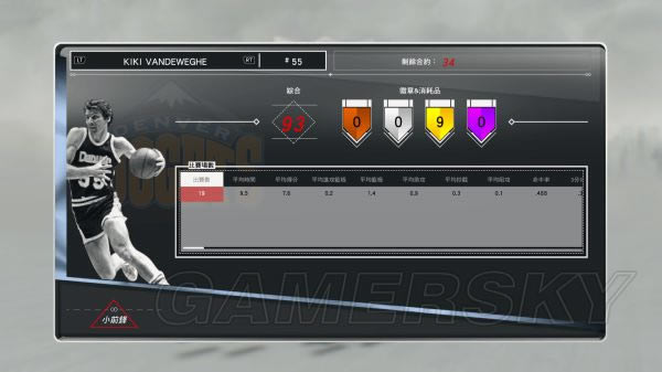 NBA2K17MT球员场均数据解析_NBA2K17玩家分享MT球员场均数据参考