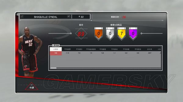 NBA2K17MT球员场均数据解析_NBA2K17玩家分享MT球员场均数据参考