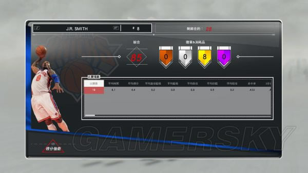 NBA2K17MT球员场均数据解析_NBA2K17玩家分享MT球员场均数据参考
