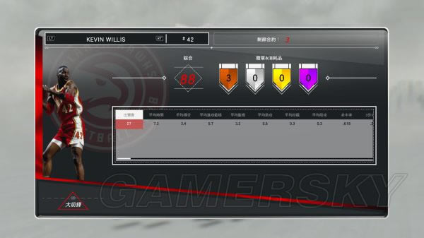 NBA2K17MT球员场均数据解析_NBA2K17玩家分享MT球员场均数据参考