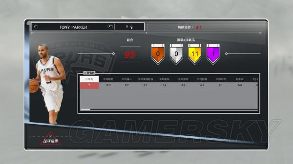 NBA2K17MT球员场均数据解析_NBA2K17玩家分享MT球员场均数据参考