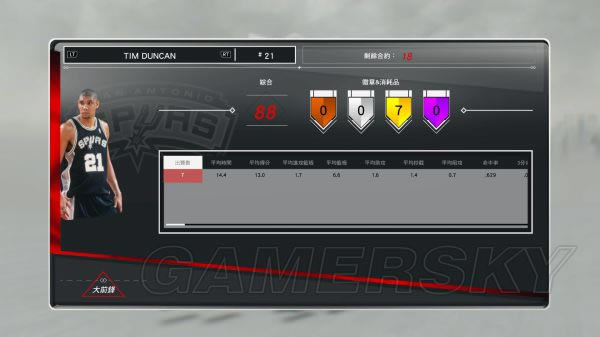 NBA2K17MT球员场均数据解析_NBA2K17玩家分享MT球员场均数据参考