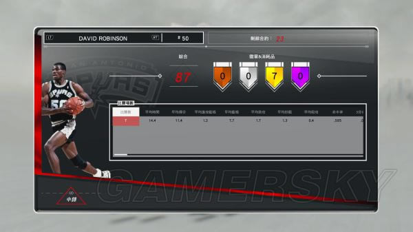 NBA2K17MT球员场均数据解析_NBA2K17玩家分享MT球员场均数据参考