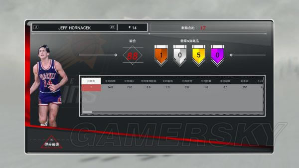 NBA2K17MT球员场均数据解析_NBA2K17玩家分享MT球员场均数据参考
