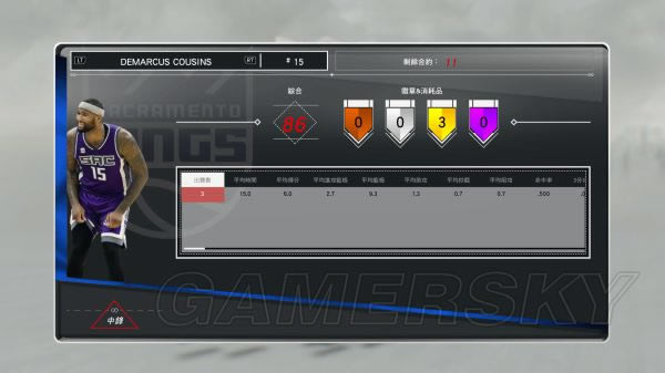 NBA2K17MT球员场均数据解析_NBA2K17玩家分享MT球员场均数据参考