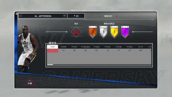NBA2K17MT球员场均数据解析_NBA2K17玩家分享MT球员场均数据参考