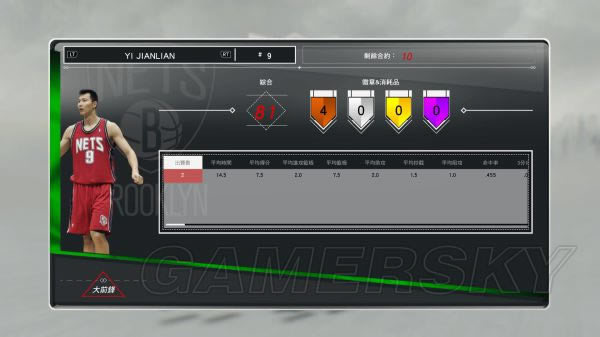 NBA2K17MT球员场均数据解析_NBA2K17玩家分享MT球员场均数据参考