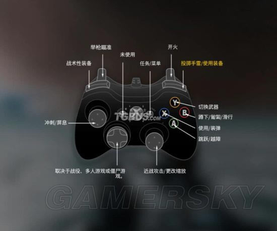 使命召唤13单人模式怎样玩_使命召唤13全单人战役图文攻略