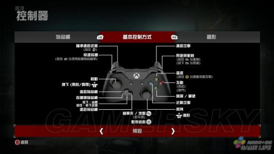丧尸围城4游戏玩法图文心得_丧尸围城4前期注意事项及体验心得