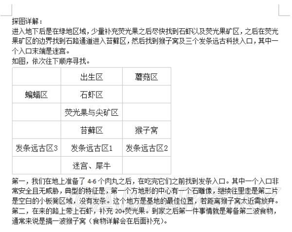 饥荒联机版洞穴技巧及特征攻略_饥荒tgp联机版地下玩法技巧攻略