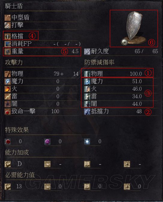 黑暗之魂3盾牌格挡技巧_黑暗之魂3盾牌怎样使用