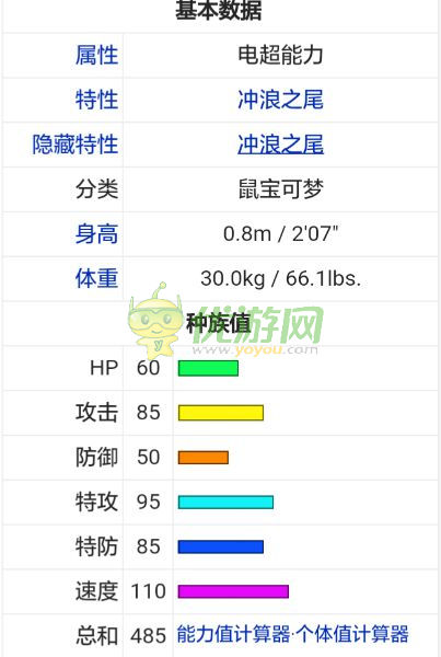 口袋妖怪日月阿罗拉雷丘配招推荐_精灵宝可梦太阳月亮阿罗拉雷丘如何配招厉害