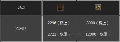 ڰ֮3ڰ֮3ͼȫ_ڰ֮3ȫԽ