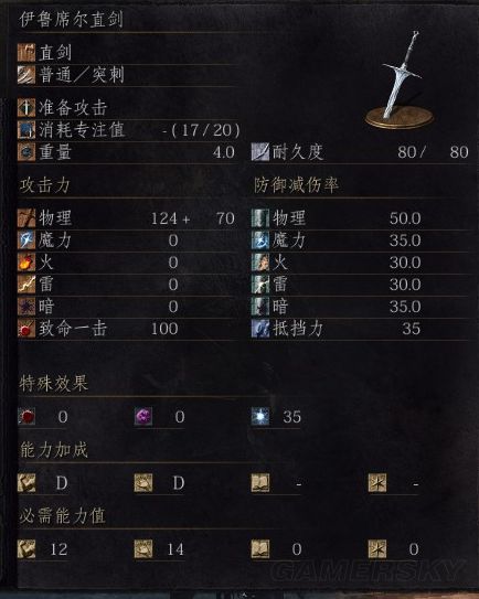黑暗之魂3奇特武器列表_黑暗之魂3十大奇特武器介绍