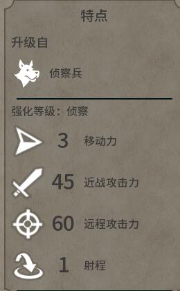 文明6突击队员使用办法解析_文明6突击队员怎样用