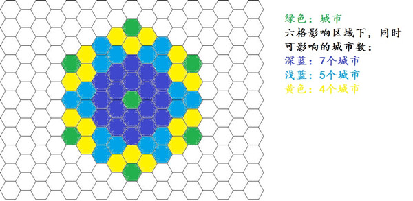 文明6黄金7城铺法图文详解_文明6黄金7城怎么造