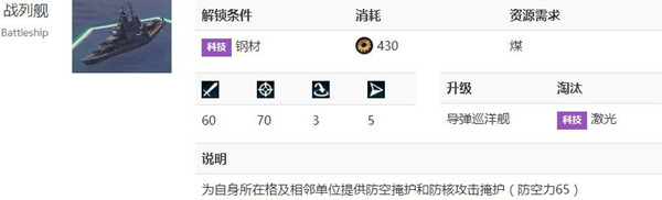 文明6战列舰怎么解锁_文明6战列舰解锁条件解析