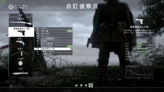战地1侦察兵冲锋狙怎么玩_战地1侦察兵冲锋狙玩法及武器选择推荐