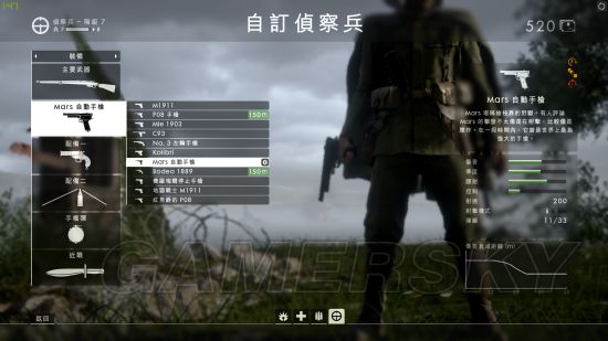 战地1侦察兵冲锋狙怎么玩_战地1侦察兵冲锋狙玩法及武器选择推荐