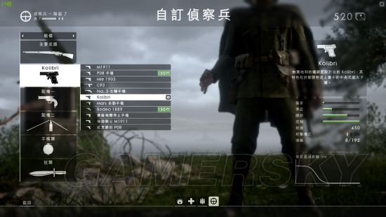 战地1侦察兵冲锋狙怎么玩_战地1侦察兵冲锋狙玩法及武器选择推荐