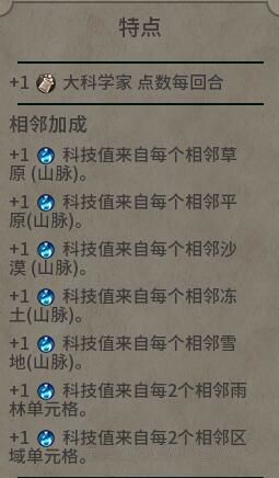 文明6城区怎么建设好_文明6城区建设及产出图文攻略