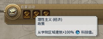 文明6城区怎么建设好_文明6城区建设及产出图文攻略