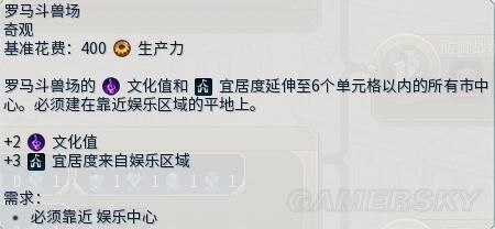 文明6城区怎么建设好_文明6城区建设及产出图文攻略