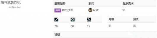 文明6轰炸机如何解锁_文明6轰炸机解锁条件解析