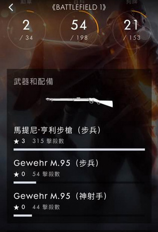 战地1马提尼亨利步枪如何_战地1马提尼亨利步枪玩法心得