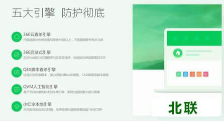 360安全卫士精简版下载2021官方下载