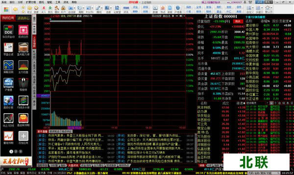 同花顺软件下载官网免费下载电脑版V8.60.61