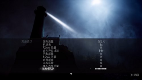 《心灵杀手》中文硬盘版
