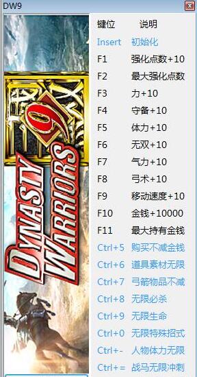 真三国无双8二十项修改器 v1.0免费版