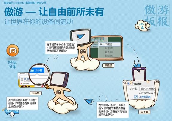 傲游浏览器5绿色版下载