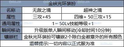 DNF2019国庆套光环怎么样_DNF2019国庆套光环属性详解