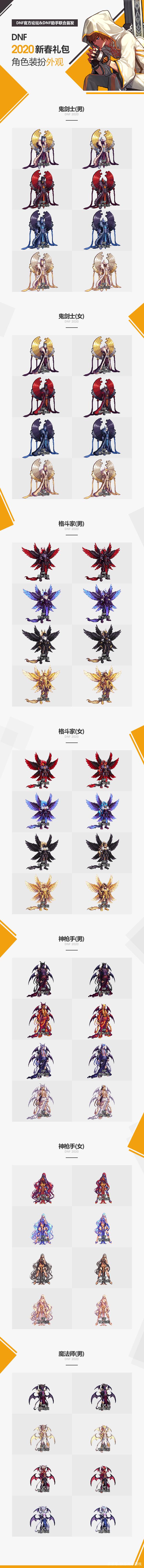 DNF2020春节套内容列表_DNF2020春节套礼包获得方法